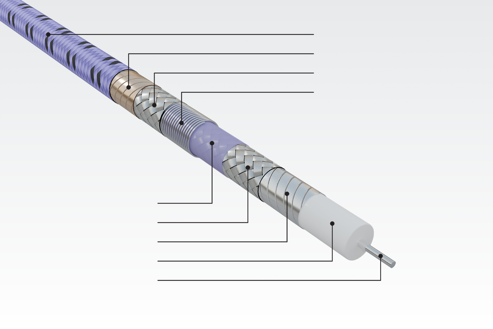 應用于測試和測量的戈爾同軸電纜的耐熱結(jié)構(gòu)。