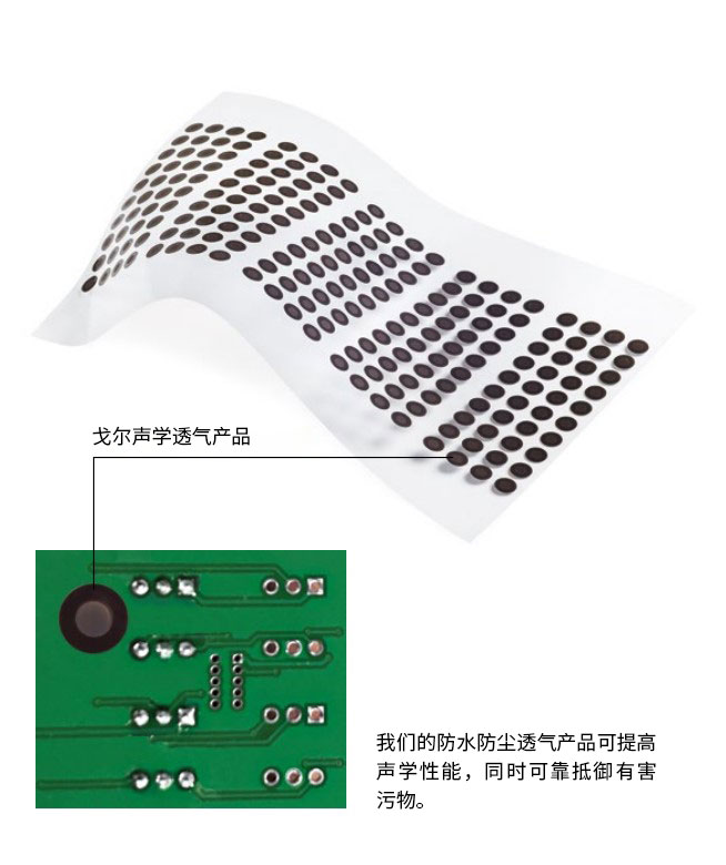 在工業(yè)應(yīng)用中，GORE?聲學(xué)透氣產(chǎn)品可提高聲學(xué)性能，從容應(yīng)對嚴(yán)酷的環(huán)境挑戰(zhàn)。