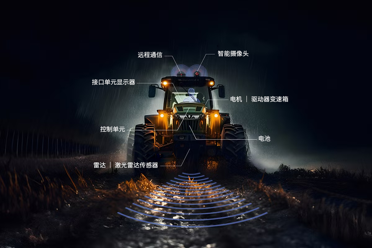 拖拉機(jī)的攝影圖像，并標(biāo)示了相關(guān)的電子元件。